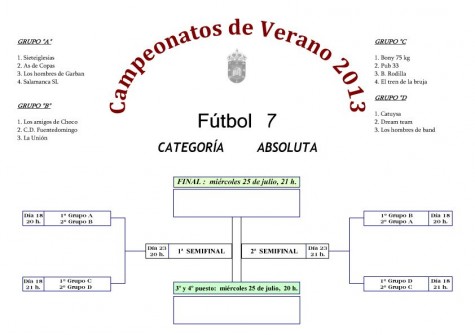 Fútbol 7 abs fase final 2013